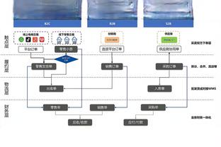 菲利克斯谈未来：在巴萨很开心&适应得很好 看看明年会发生什么