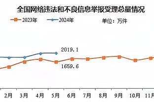 雷竞技网站可靠吗贴吧截图0