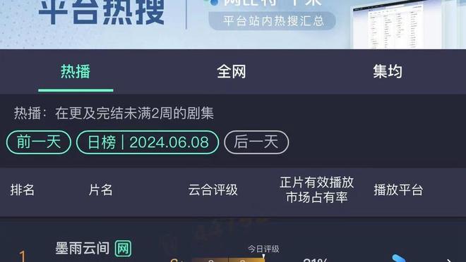 这胖子真猛！约基奇生涯至今效率值达27.92 超越乔丹升至历史第一